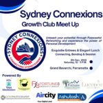 - Sydney business networking - Growth Club Meet-Up - Entrepreneur event Sydney