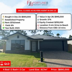 Real Results: A High-Growth Case Study in QLD