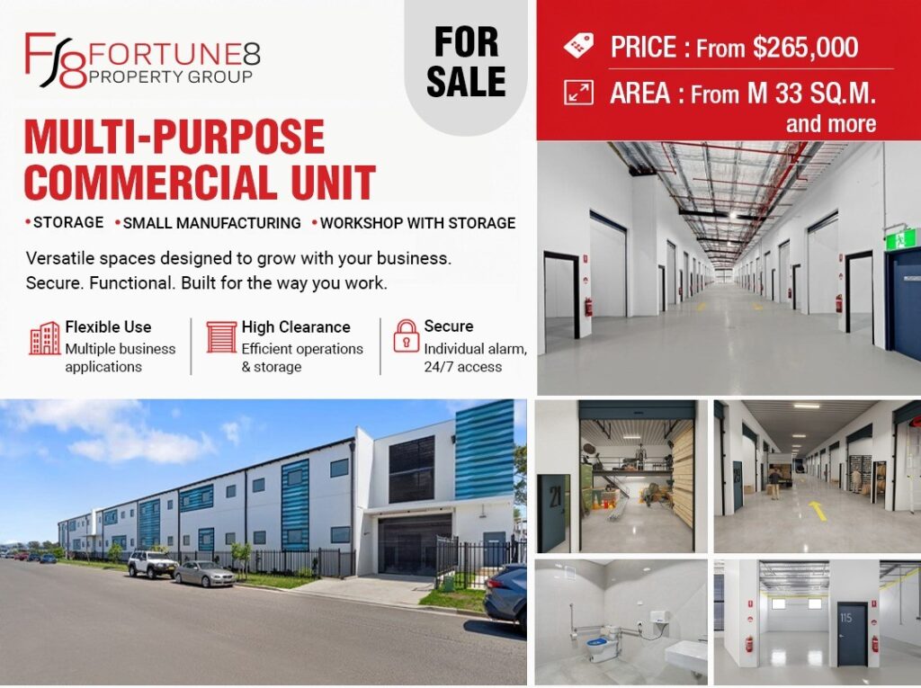 Discover the Power of Multi-Purpose Commercial Units
