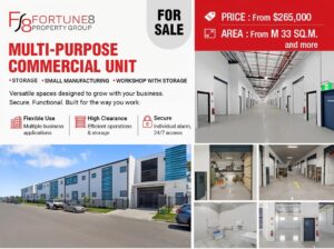 Discover the Power of Multi-Purpose Commercial Units
